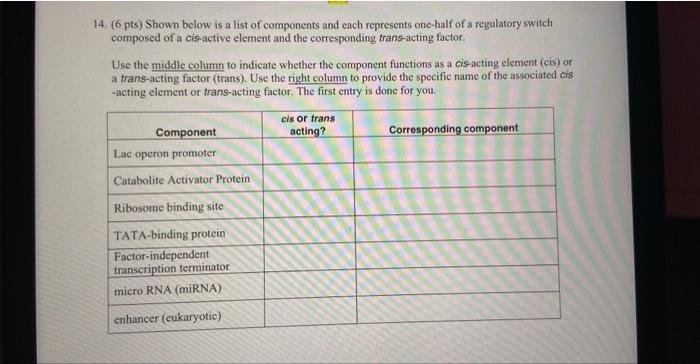 14 6 Pts Shown Below Is A List Of Components And Each Represents One Half Of A Regulatory Switch Composed Of A Cis Ac 1