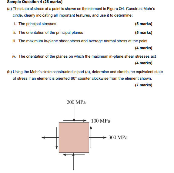 Sample Question 4 25 Marks A The State Of Stress At A Point Is Shown On The Element In Figure Q4 Construct Mohr S C 1