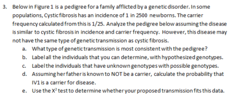 3 Below In Figure 1 Is A Pedigree For A Family Afflicted By A Genetic Disorder In Some Populations Cystic Fibrosis Ha 1