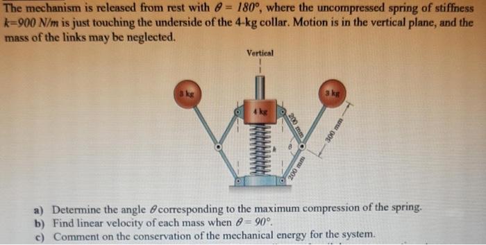 The Mechanism Is Released From Rest With 8 180 Where The Uncompressed Spring Of Stiffness K 900 N M Is Just Touching 1