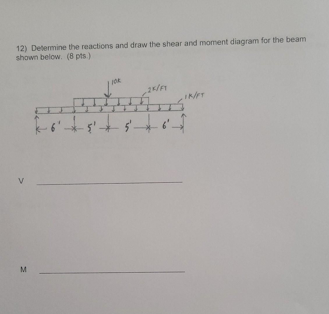 12 Determine The Reactions And Draw The Shear And Moment Diagram For The Beam Shown Below 8 Pts Ior 2k Ft Ik Ft K65 1