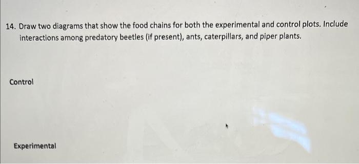 Hhmi Biolnteractive Some Animals Are More Equal Than Others Trophic Cascades And Keystone Species Mean Leaf Area Per Pl 3