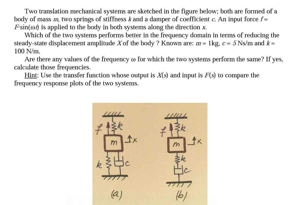 Two Translation Mechanical Systems Are Sketched In The Figure Below Both Are Formed Of A Body Of Mass M Two Springs Of 1