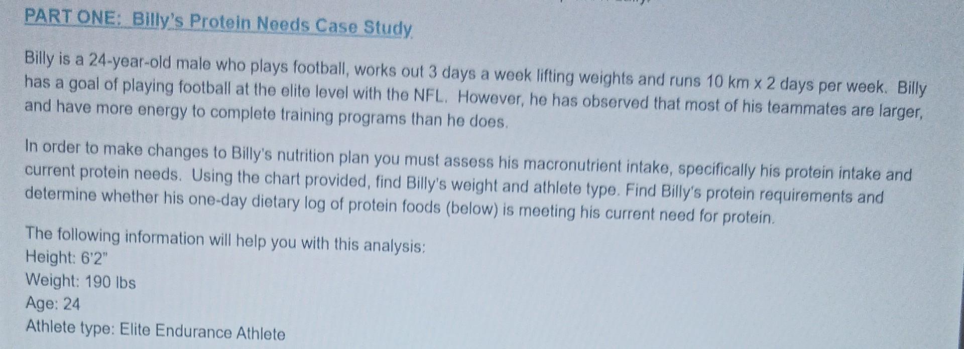 Part One Billy S Protein Needs Case Study Billy Is A 24 Year Old Male Who Plays Football Works Out 3 Days A Week Lifti 1