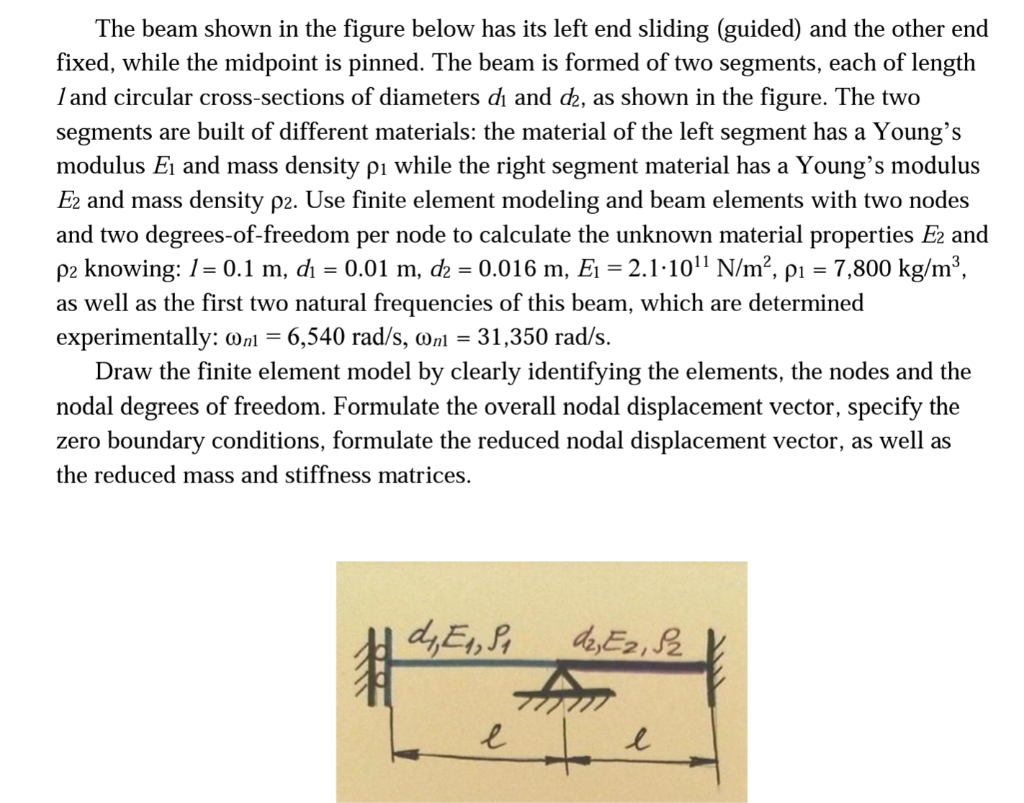 The Beam Shown In The Figure Below Has Its Left End Sliding Guided And The Other End Fixed While The Midpoint Is Pinn 1