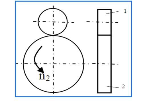 A Pair Of Helical Cylindrical Gears Is Known To Drive 1 Is The Driving Gear The Direction Of The Gear 2 Helix Is Left 1