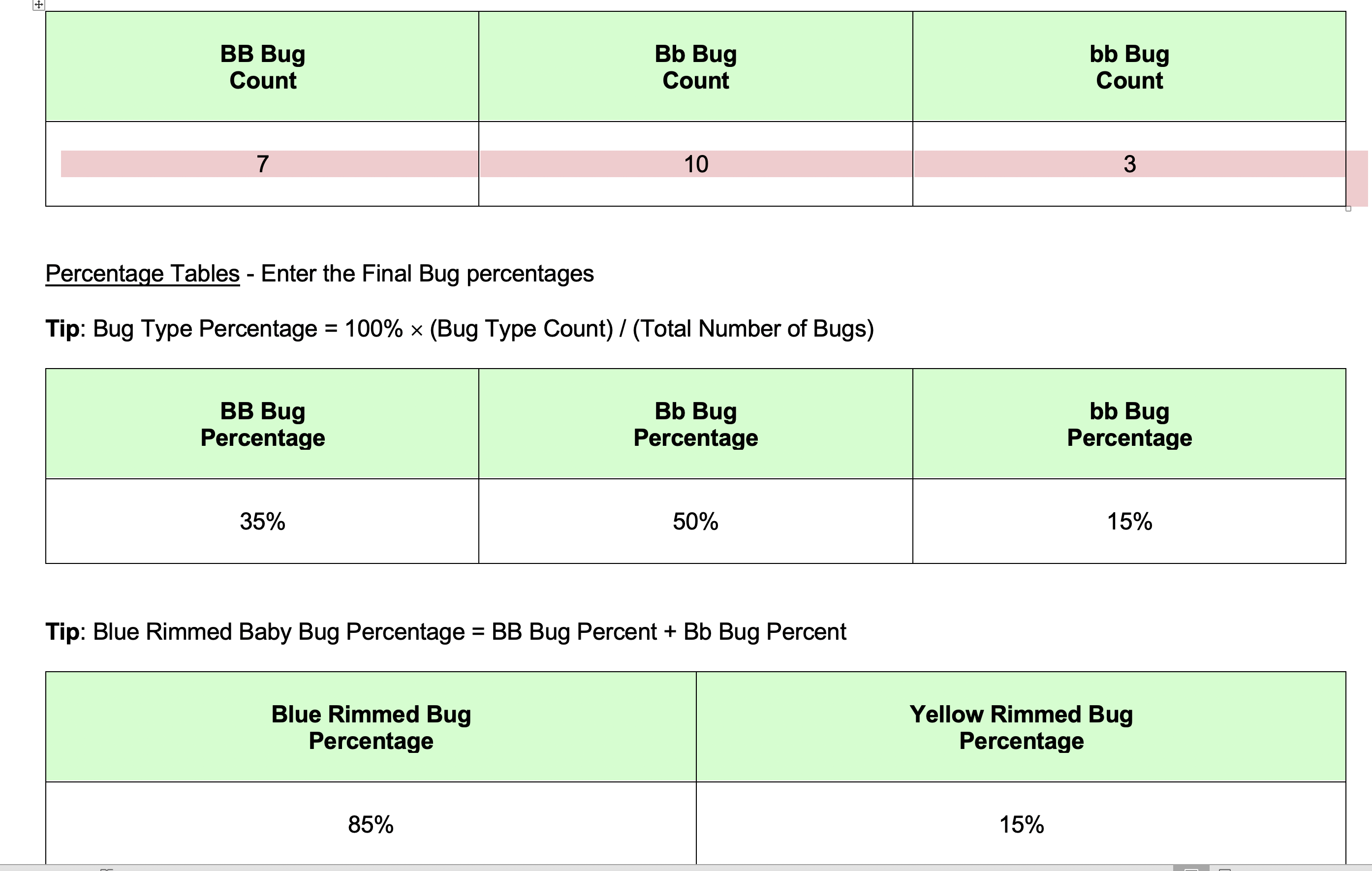 Describe The Bug Population Change Results During This Data Run In Terms Of Genotypes And Phenotypes 1