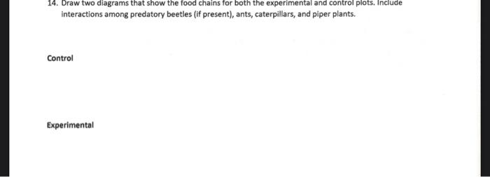 Some Animals Are More Equal Than Others Trophic Cascades And Keystone Species Mean Leaf Area Per Plant Over 18 Months W 3