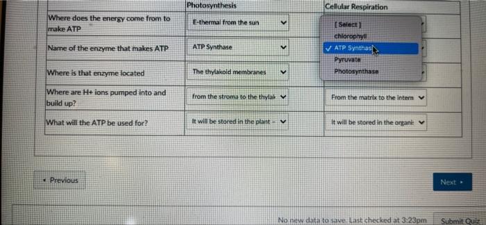 Both Cellular Respiration And Photosynthesis Involve Steps That Make Atp This Table Compares And Contrasts The Producti 5