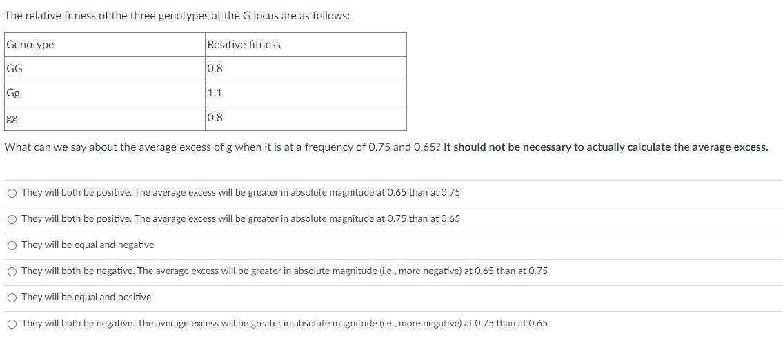 The Relative Fitness Of The Three Genotypes At The G Locus Are As Follows Genotype Gg Gg Gg Relative Fitness 0 8 1 1 0 1