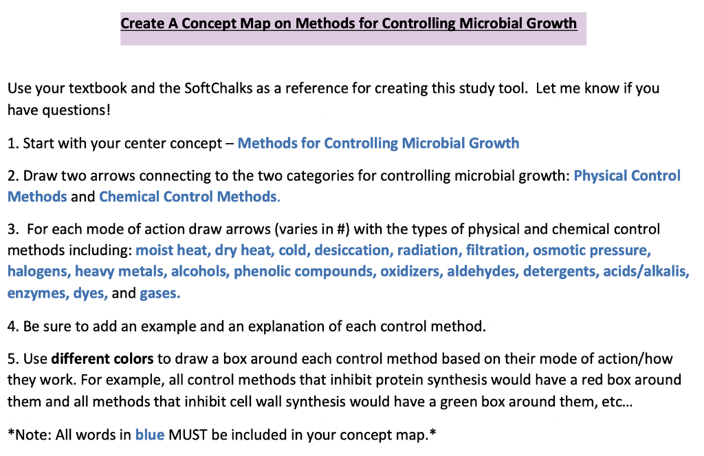 Create A Concept Map On Methods For Controlling Microbial Growth 1
