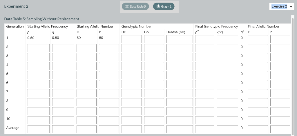 Exercise 2 Modeling Natural Selection In This Exercise You Will Model Natural Selection Acting On A Pair Of Alleles In 1