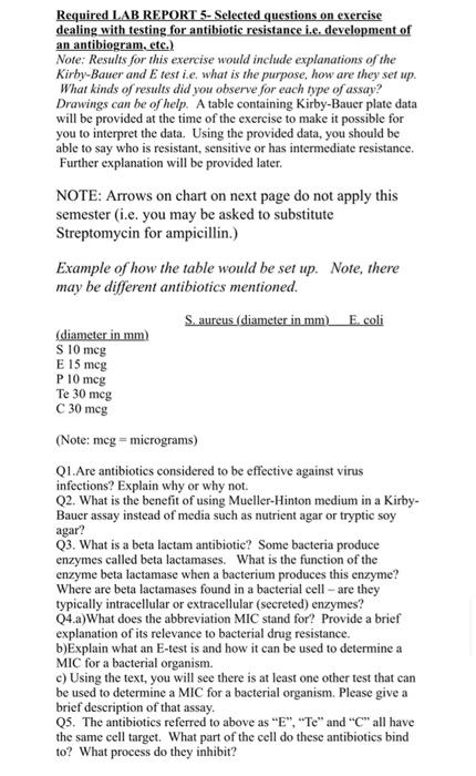 Required Lab Report 5 Selected Questions On Exercise Dealing With Testing For Antibiotic Resistance I E Development Of 1