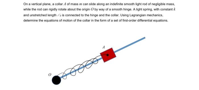 On A Vertical Plane A Collar A Of Mass M Can Slide Along An Indefinite Smooth Light Rod Of Negligible Mass While The R 1
