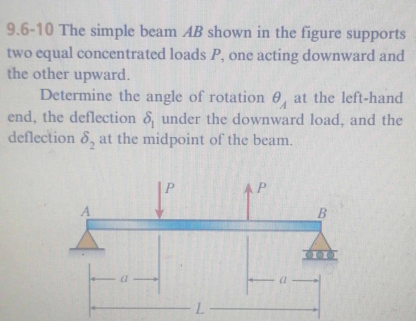 9 6 10 The Simple Beam Ab Shown In The Figure Supports Two Equal Concentrated Loads P One Acting Downward And The Other 1