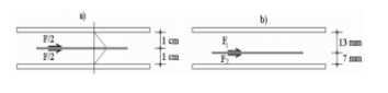 The Space Between Two Large 2 0 Cm Flat Surfaces Has Been Filled With A Liquid Of Relative Specific Gravity 0 8 Determi 1
