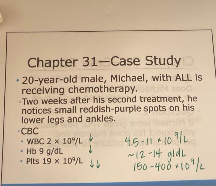 Chapter 31 Case Study 20 Year Old Male Michael With All Is Receiving Chemotherapy Bim 2900 Two Weeks After His Seco 1