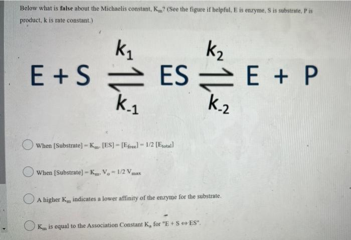 Below What Is False About The Michaelis Constant Km See The Figure If Helpful E Is Enzyme S Is Substrate Pis Produ 1