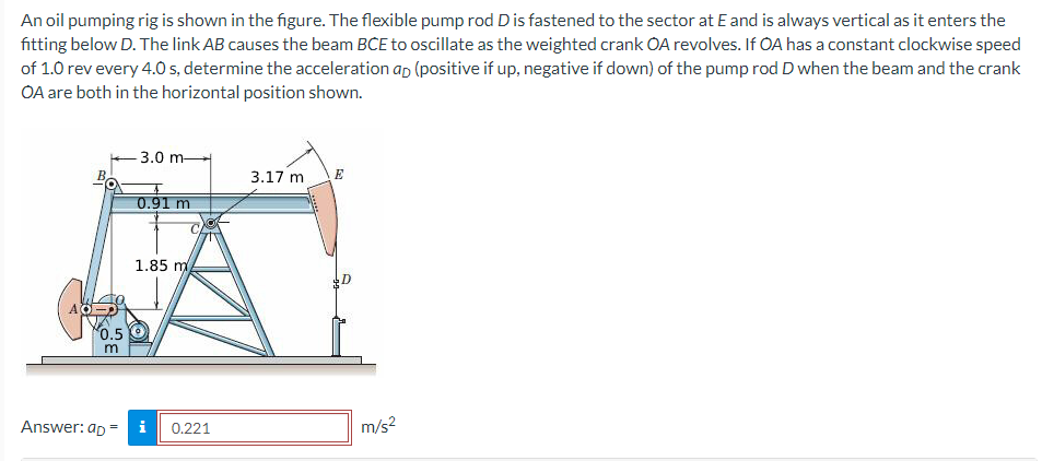 An Oil Pumping Rig Is Shown In The Figure The Flexible Pump Rod Dis Fastened To The Sector At Eand Is Always Vertical A 1