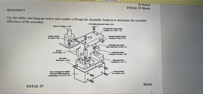 8 Marks Total 25 Marks Question 3 Use The Tables And Diagram Below And Conduct A Design For Assembly Analysis To Deter 1