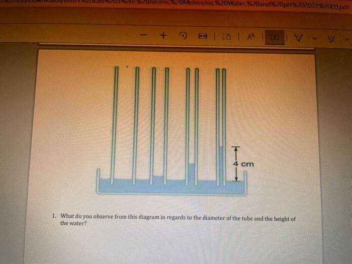 Ds 20atoms 20molecules 20water 20and 20ph 202022 20 1 Pdf Da D 4 Cm 1 What Do You Observe From This Diagram In 1