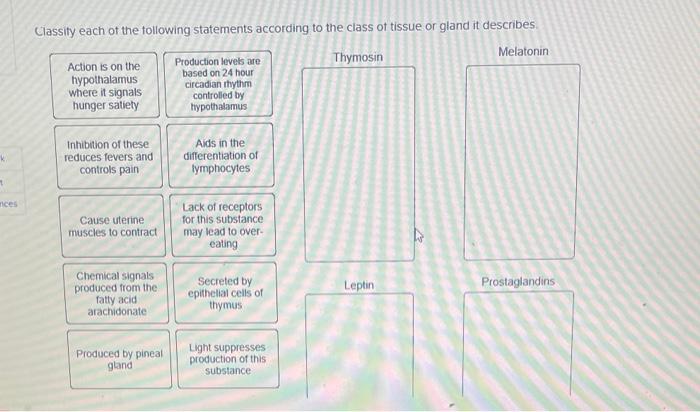 K 1 Nces Classity Each Of The Following Statements According To The Class Of Tissue Or Gland It Describes Thymosin Mela 1