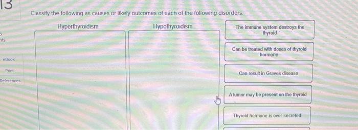 13 5 Nts Ebook Print References Classify The Following As Causes Or Likely Outcomes Of Each Of The Following Disorders 1