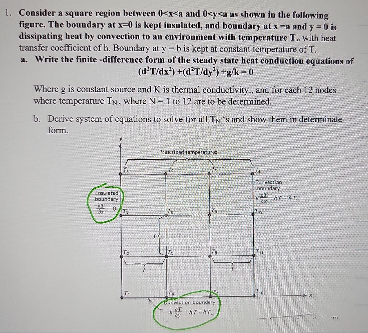 1 Consider A Square Region Between 0 X A And Y A As Shown In The Following Figure The Boundary At X 0 Is Kept Insu 1