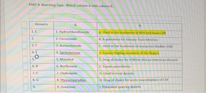 Part Ii Matching Type Match Column A With Column B Answers 1 E 2 3 F 5 6 B 7 C 8 G 9 A 1 Hydrochlorothiazid 1