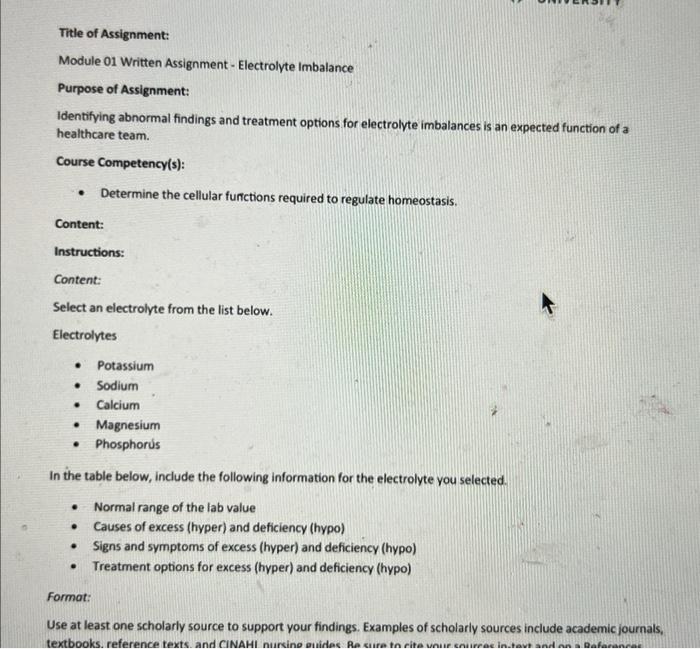 Written Assignment Electrolyte Imbalance Module 01 Content Select An Electrolyte From The List In The Document Linked 2