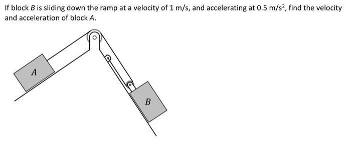 If Block B Is Sliding Down The Ramp At A Velocity Of 1 M S And Accelerating At 0 5 M S2 Find The Velocity And Accelera 1