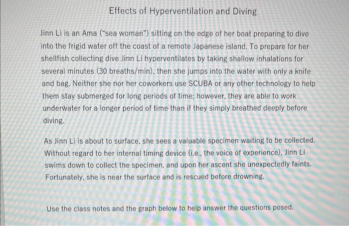 Effects Of Hyperventilation And Diving Jinn Li Is An Ama Sea Woman Sitting On The Edge Of Her Boat Preparing To Dive 1