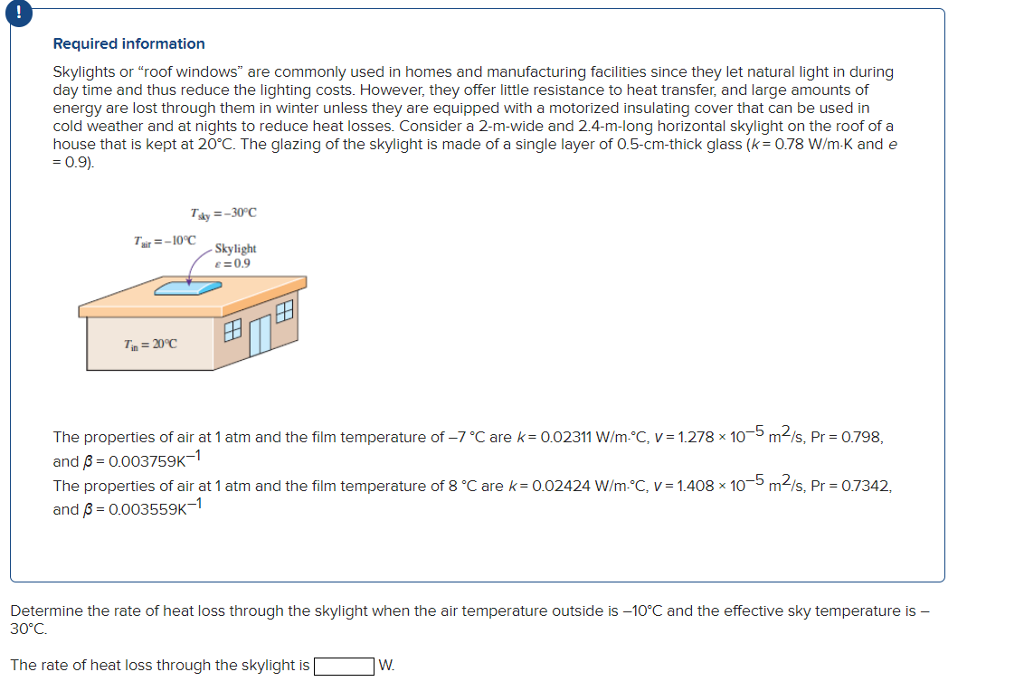 Required Information Skylights Or Roof Windows Are Commonly Used In Homes And Manufacturing Facilities Since They Le 1