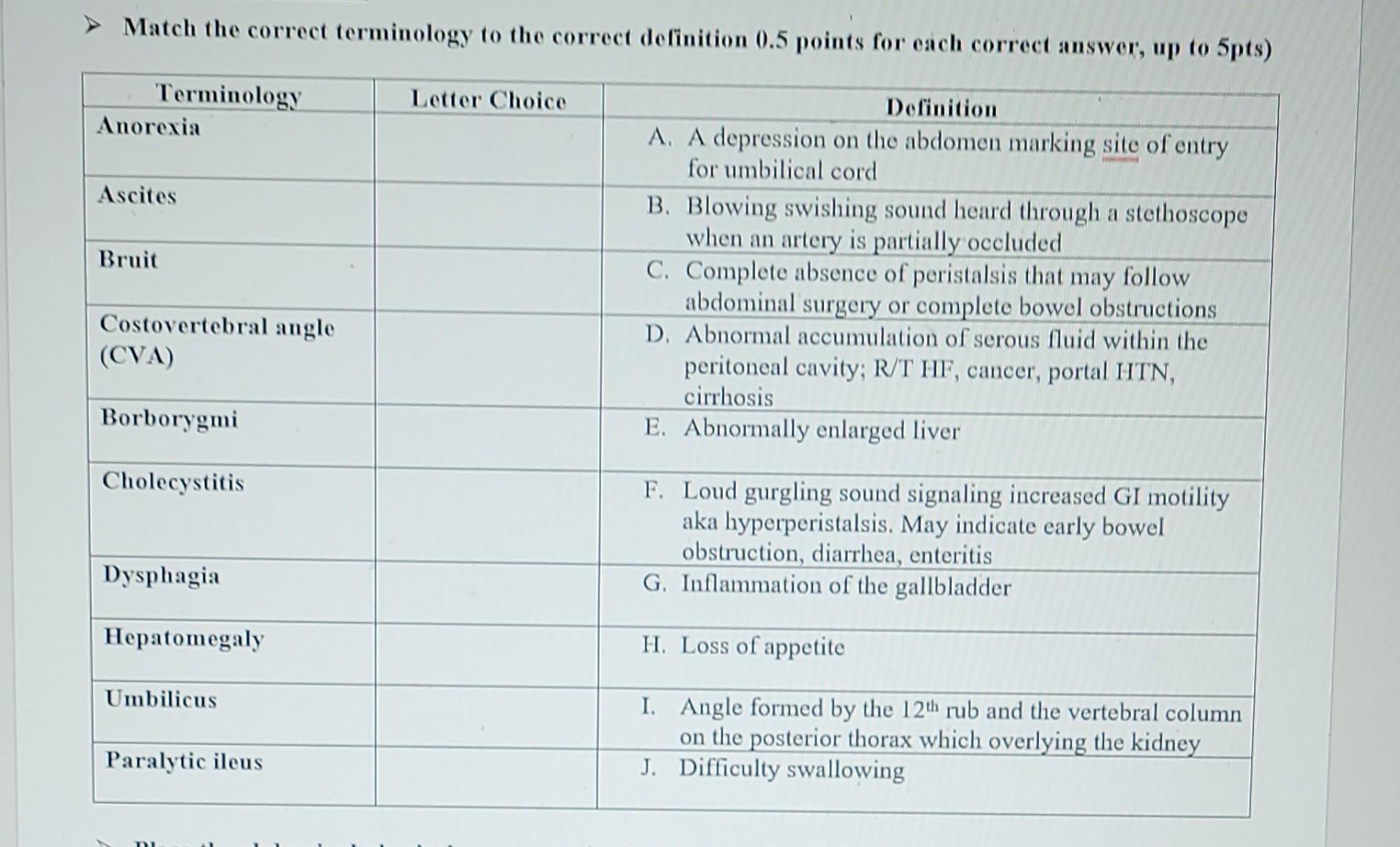 Match The Correct Terminology To The Correct Definition 0 5 Points For Each Correct Answer Up To 5pts Terminology Anor 1