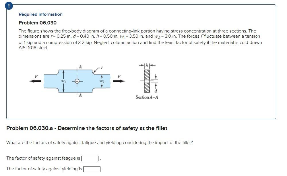 Required Information Problem 06 030 The Figure Shows The Free Body Diagram Of A Connecting Link Portion Having Stress 1