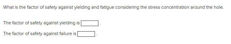 Required Information Problem 06 030 The Figure Shows The Free Body Diagram Of A Connecting Link Portion Having Stress 2