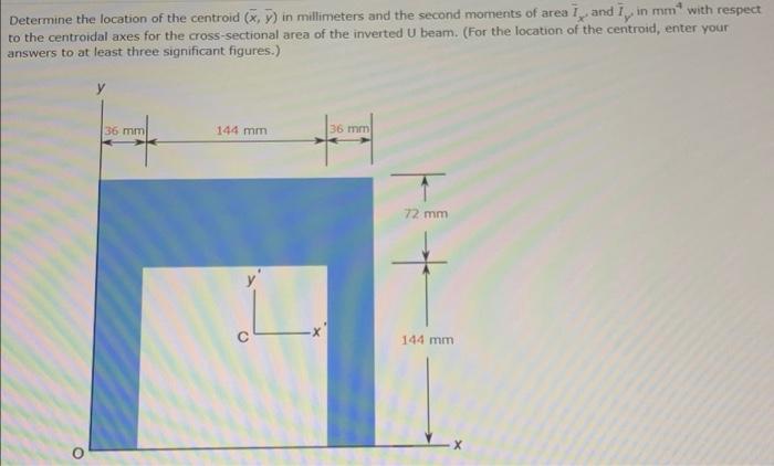 Determine The Location Of The Centroid X Y In Millimeters And The Second Moments Of Area Is And 7 In Mm With Respec 2