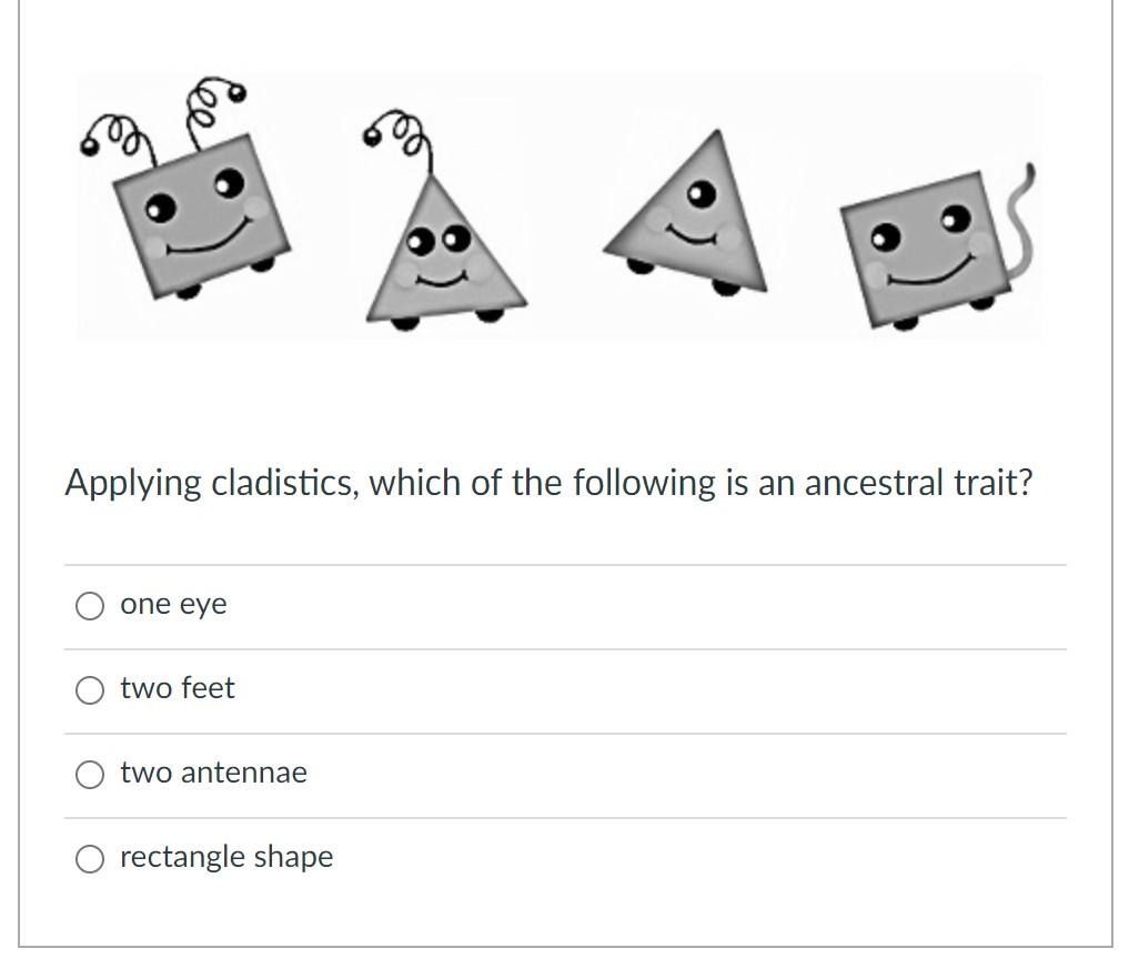 Applying Cladistics Which Of The Following Is An Ancestral Trait One Eye Two Feet Two Antennae Rectangle Shape 1