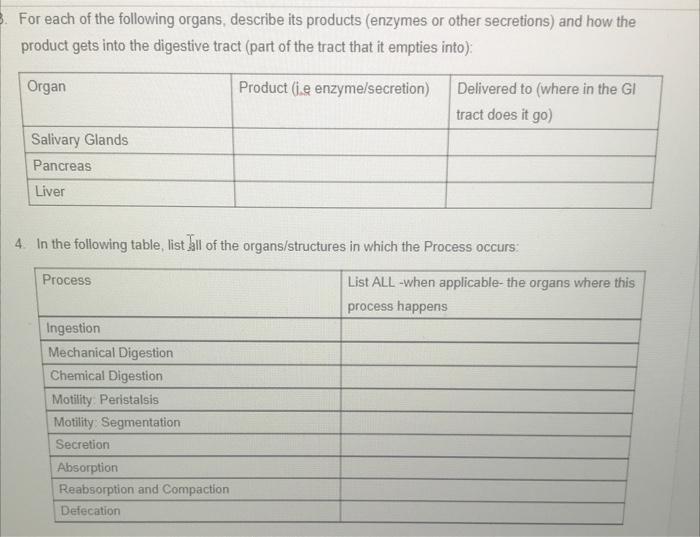 3 For Each Of The Following Organs Describe Its Products Enzymes Or Other Secretions And How The Product Gets Into T 1