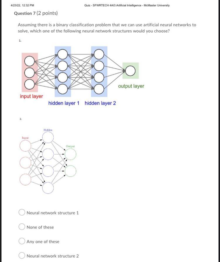 Quiz Sfwrtech 4a13 Artificial Intelligence Mcmaster University 4 23 22 12 32 Pm Question 7 2 Points Assuming The 1