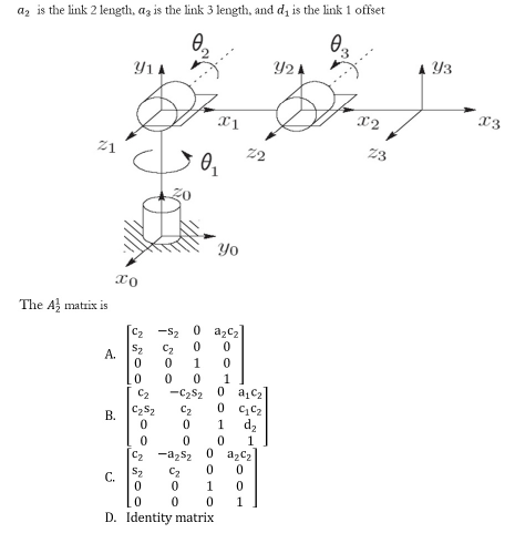 Az Is The Link 2 Length Ag Is The Link 3 Length And D Is The Link 1 Offset 03 E Yia Y2 A Y3 11 C2 13 21 22 23 E 20 Yo 1