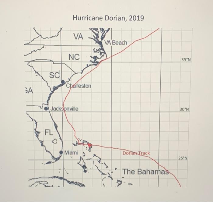 In September 2019 Hurricane Dorian Was The Strongest Storm Ever Recorded To Hit The Bahamas It Also Skimmed The United 3
