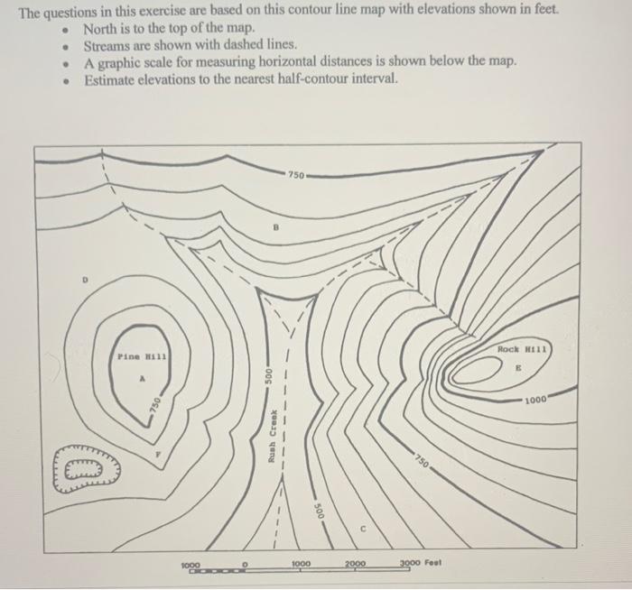 The Questions In This Exercise Are Based On This Contour Line Map With Elevations Shown In Feet North Is To The Top O 1