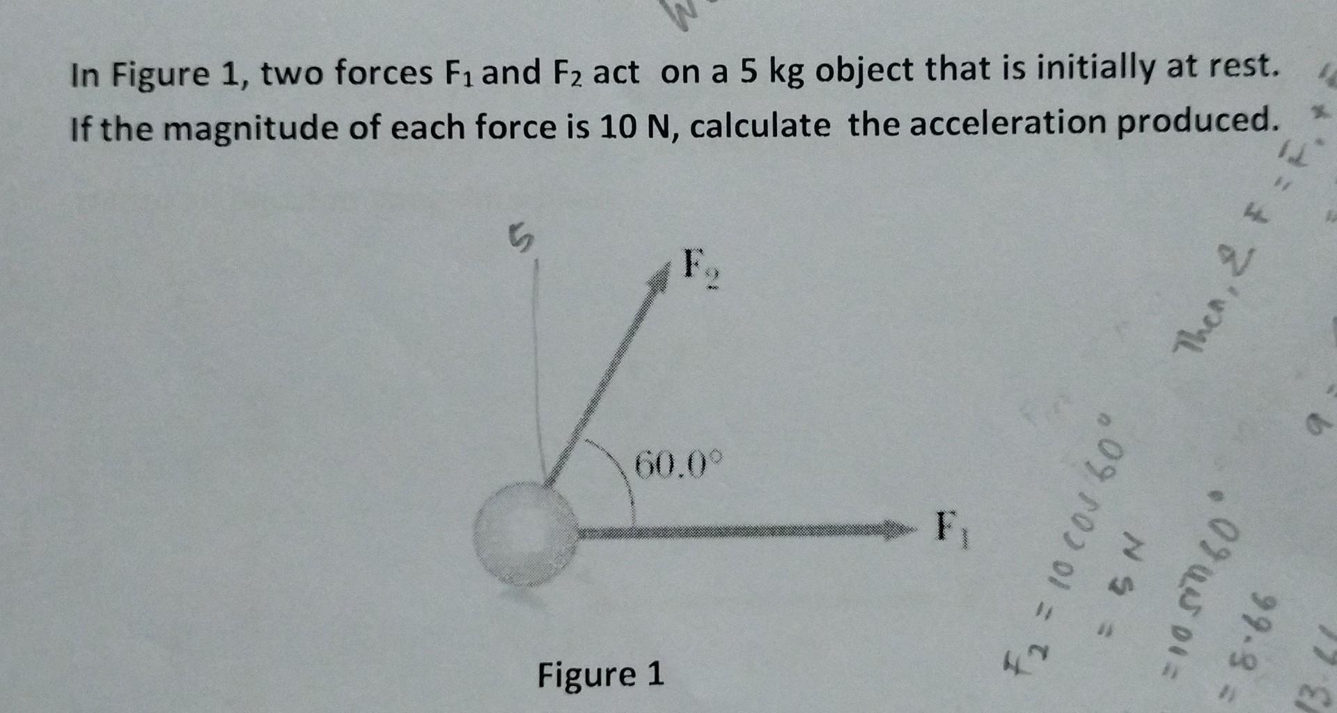 In Figure 1 Two Forces F And F2 Act On A 5 Kg Object That Is Initially At Rest If The Magnitude Of Each Force Is 10 N 1