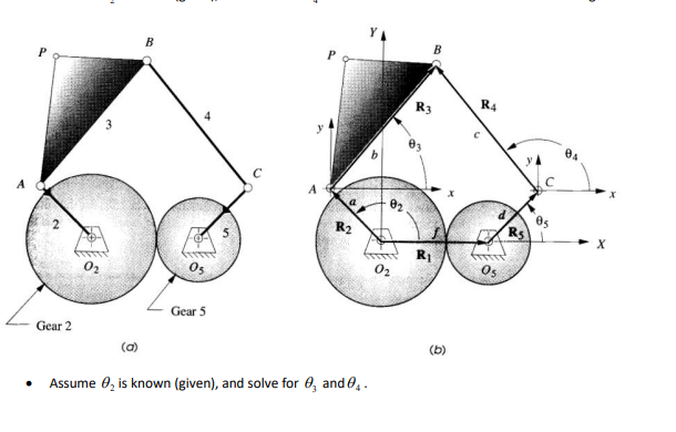 B B R3 Ra A 01 Ez R2 D Rs Es X R 02 Os 02 Os Gear 5 Gear 2 A B Assume Is Known Given And Solve For And 1