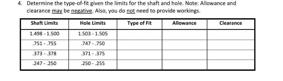 4 Determine The Type Of Fit Given The Limits For The Shaft And Hole Note Allowance And Clearance May Be Negative Als 1