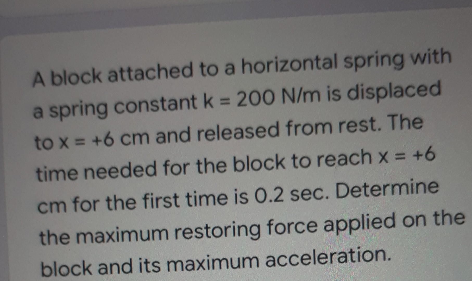 A Block Attached To A Horizontal Spring With A Spring Constant K 200 N M Is Displaced To X 6 Cm And Released From R 1