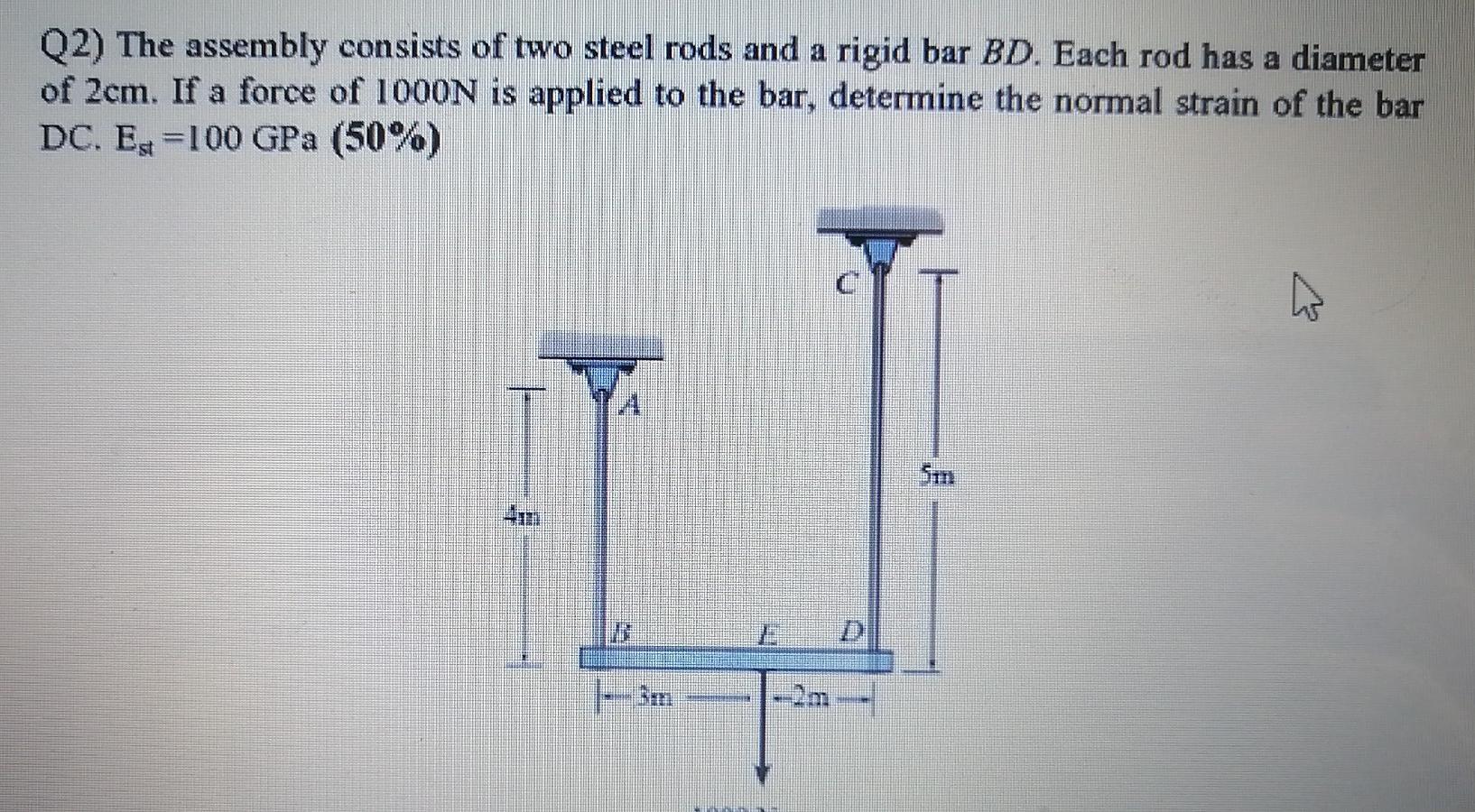 Q2 The Assembly Consists Of Two Steel Rods And A Rigid Bar Bd Each Rod Has A Diameter Of 2cm If A Force Of 1000n Is A 1