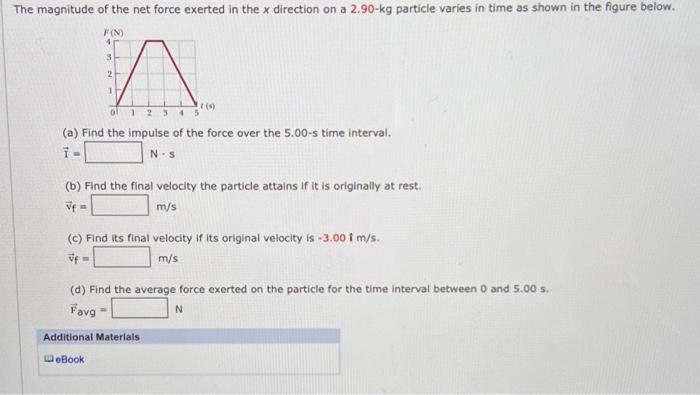 The Magnitude Of The Net Force Exerted In The X Direction On A 2 90 Kg Particle Varies In Time As Shown In The Figure Be 1