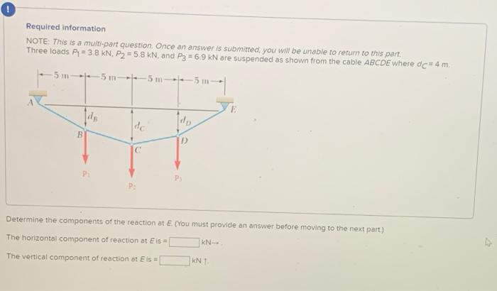 0 Required Information Note This Is A Multi Part Question Once An Answer Is Submitted You Will Be Unable To Return T 1